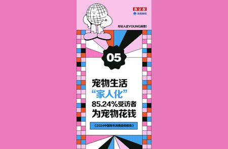 青年消费趋势：宠物生活越来越‘家人化’