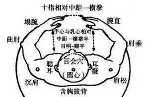 八段锦练习心得分享